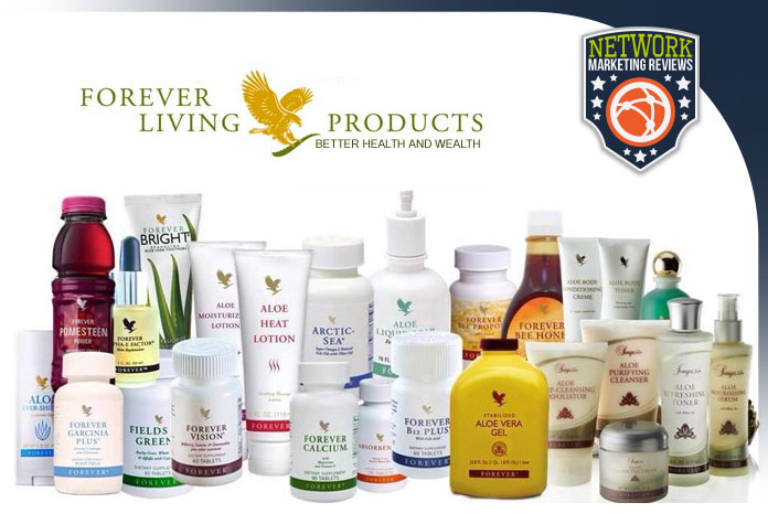 Catalogo de Produtos Forever Living